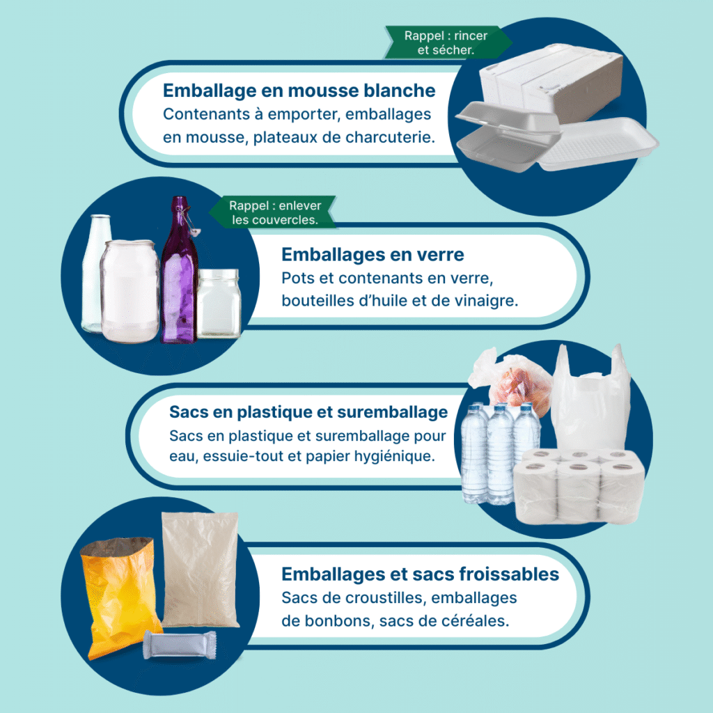 Liste des matériaux acceptés, y compris les emballages en mousse blanche, les contenants de verre, les sacs et pellicules de plastique, ainsi que les emballages et sacs bruissants.