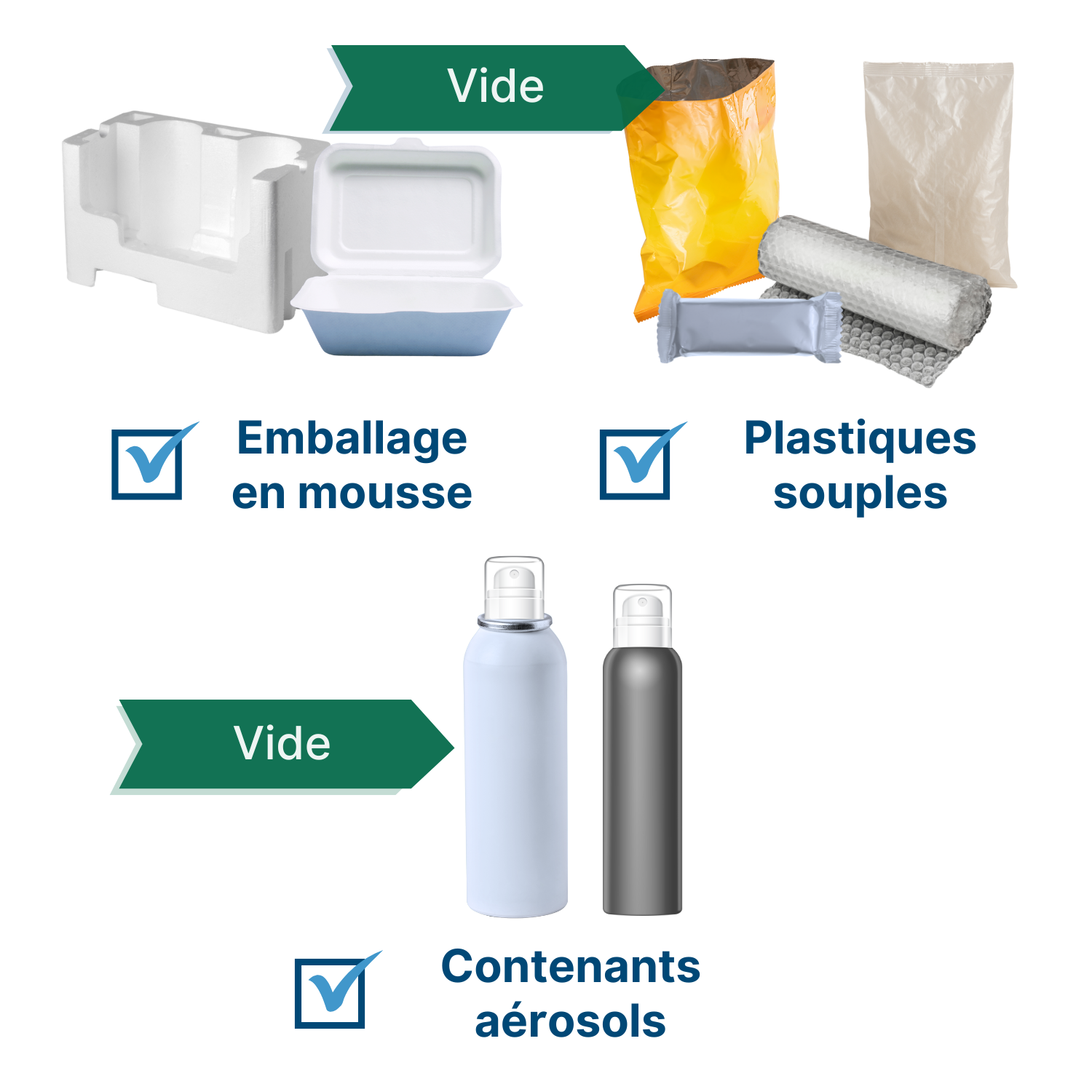 Liste des matériaux acceptés dans les dépôts NS